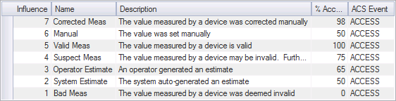 Data Quality Settings